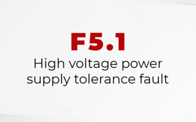 F5.1 Candela Power Supply Tolerance