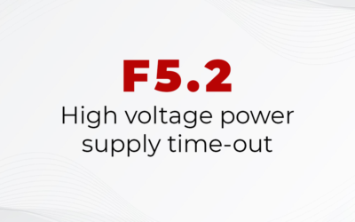 F5.2 Candela Power Supply Charge