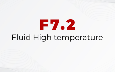 F7.2 Candela Fluid High temperature